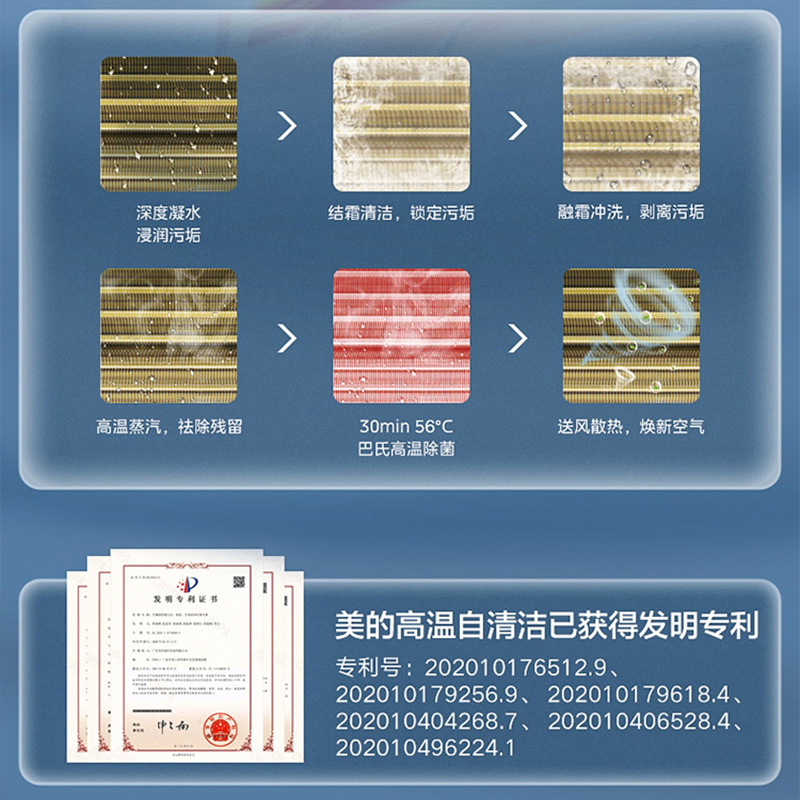美的(Midea)1.5匹 G3系列 新二级能效 变频冷暖 壁挂式空调挂机 KFR-35GW/G3-2(SC)