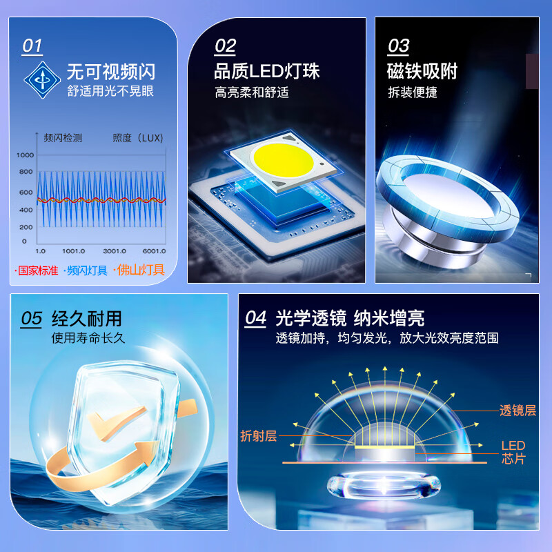 佛山照明LED筒灯超薄设计6寸家居照明节能耐用智能调光高清大图