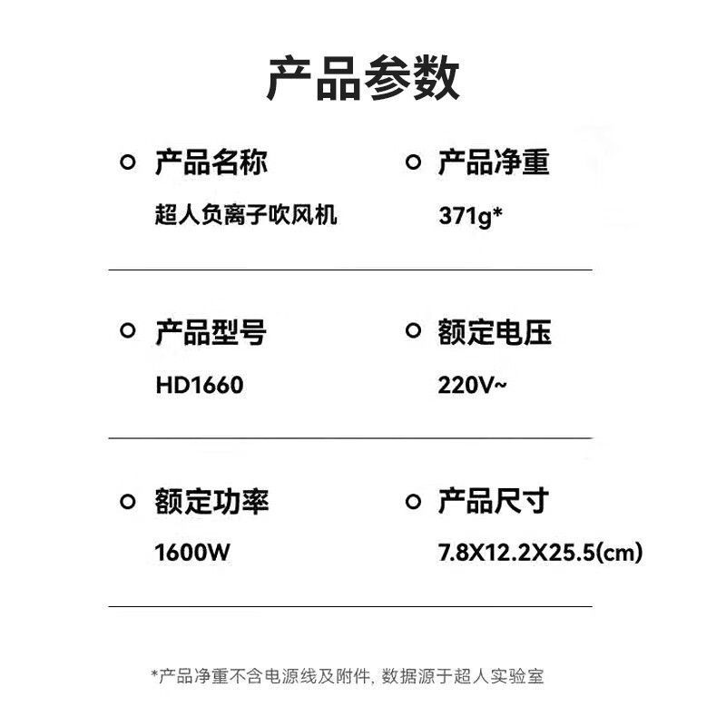 超人(SID)电吹风 RD1632高清大图
