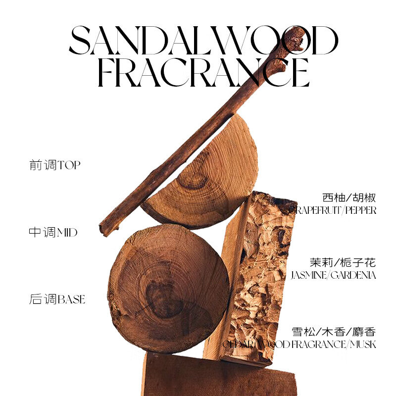 SEVEN PLUS 檀韵香氛护手霜 45g BDZSSC高清大图