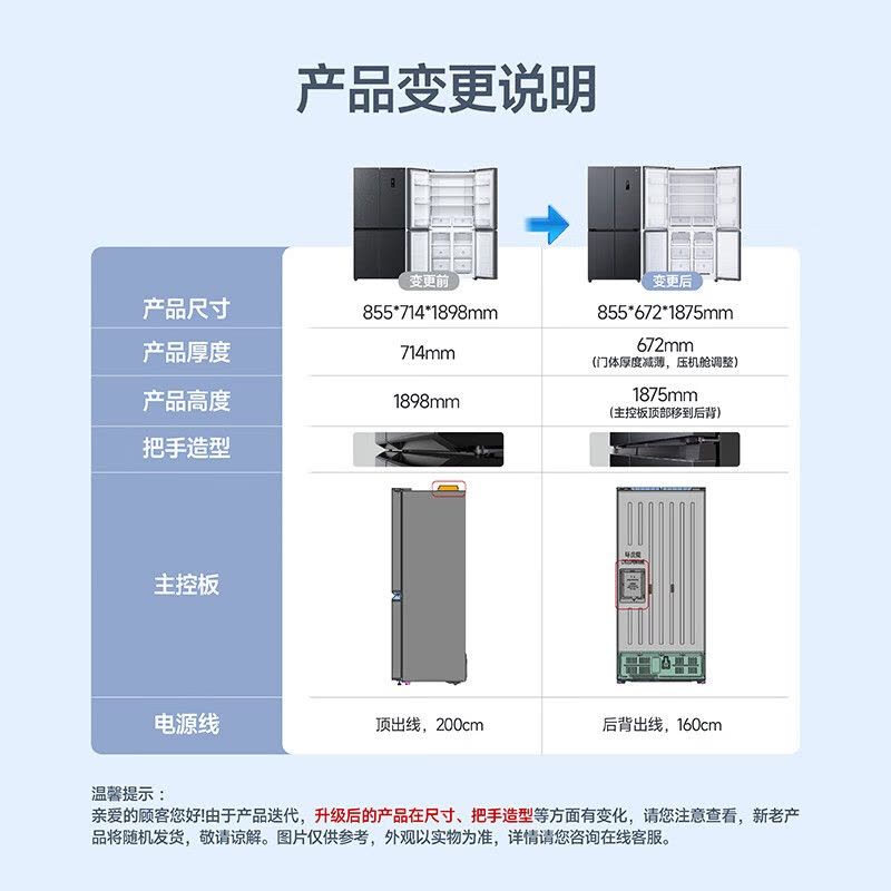 [自营]小米米家冰箱520L十字对开四门家用520升大容量风冷无霜双变频一级能效净味冰箱BCD-520WMSA图片