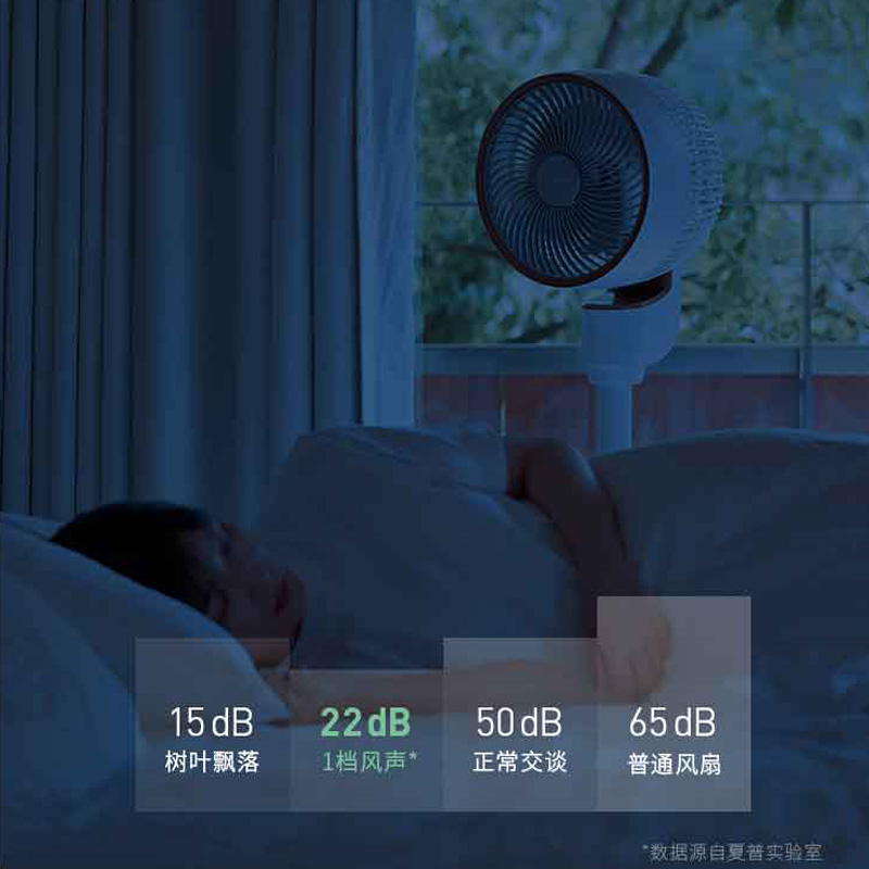 夏普(SHARP)交流机械款循环风扇PJ-CD600B高清大图