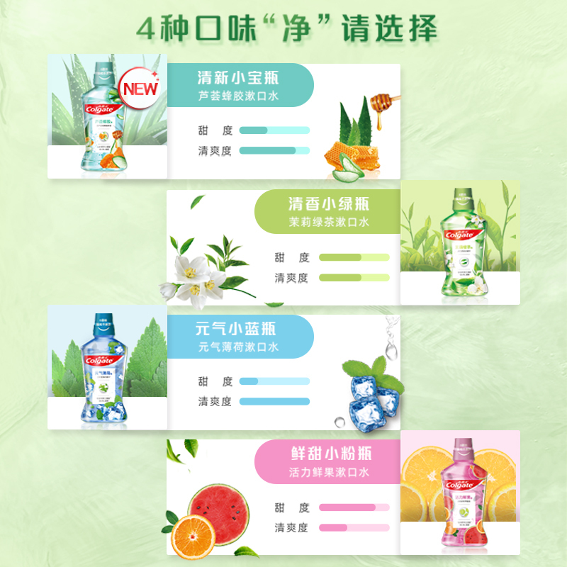 高露洁漱口水清洁含氟孕妇可用清新口气滋润口腔男女生防蛀温和0酒精500ml*2瓶(活力鲜果+茉莉绿茶)高清大图