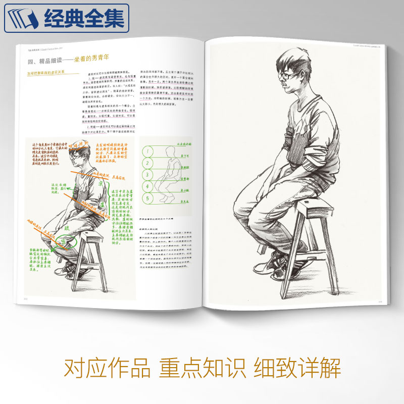 [正版]经典全集/速写人物书临摹本精选线描画照片基础知识超级工具高考sh高清大图