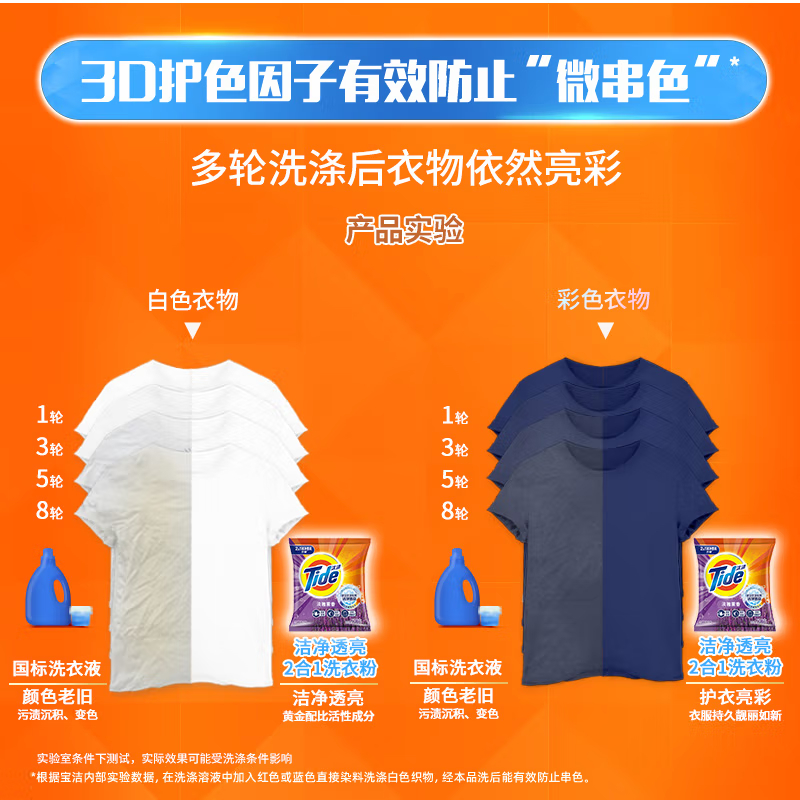 汰渍 洗衣粉 二合一洗衣粉淡雅薰香508GX12高清大图