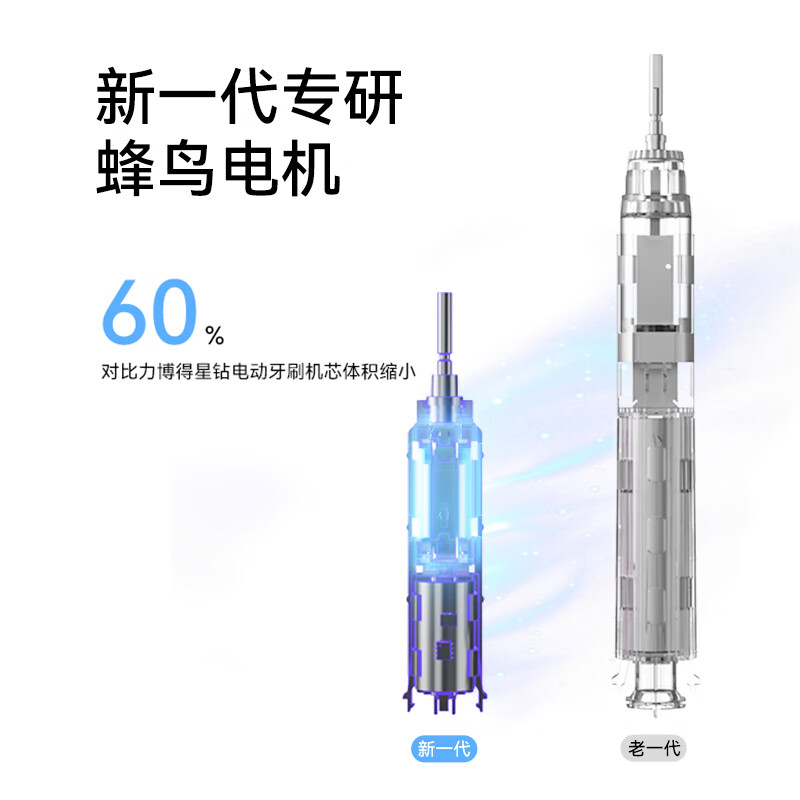 华为(HUAWEI) 智选力博得智能牙刷3 差旅便携电动牙刷口红牙刷消毒杀菌Pocket悦享款 LBT-125002A高清大图