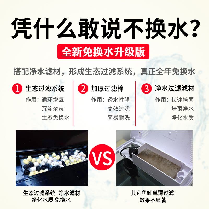 中小型鱼缸水族箱大型客厅家用懒人免换水生态超白玻璃金鱼缸带柜图片