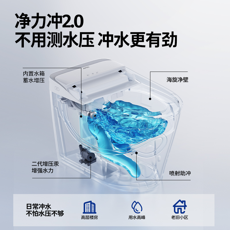 九牧（JOMOO）智能马桶零压魔力泡智能坐便器高清大图