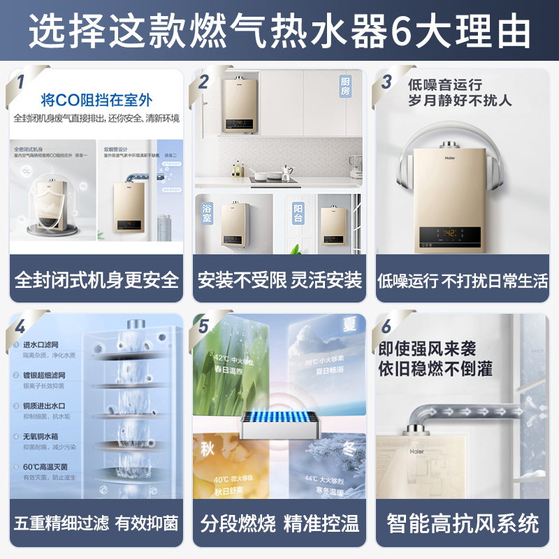 海尔(Haier)燃气热水器13升JSG25-13ZH3(12T)天然气平衡式燃气热水器 精控恒温 智能变升 五重净滤