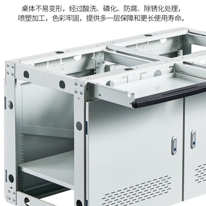 锁匠 监 控操作台高清大图