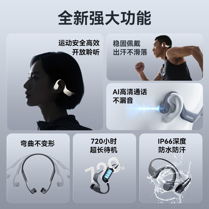 飞利浦(PHILIPS)TAA6609C(无内存款) 骨传导蓝牙耳机专业运动跑步挂耳式黑色高清大图