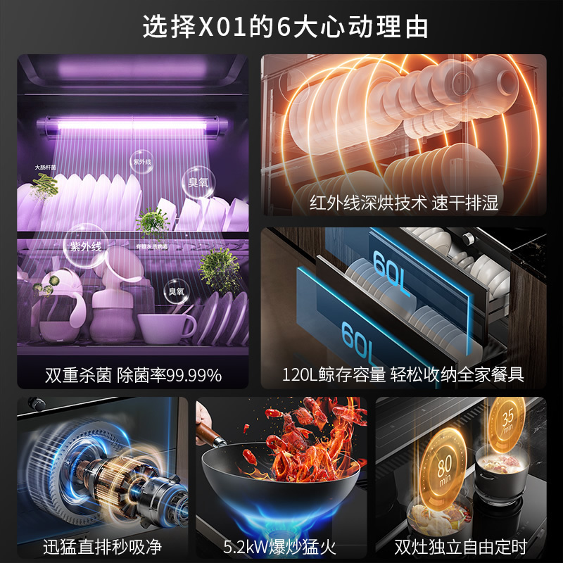 [大吸力]凯度K23X01新款集成灶消毒柜一体灶家用油烟机燃气灶