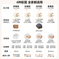 [云之垫系列][爆]全友家居乳胶床垫软硬双功能泰国进口高纯度乳胶弹簧床垫亲肤面料双面可用
