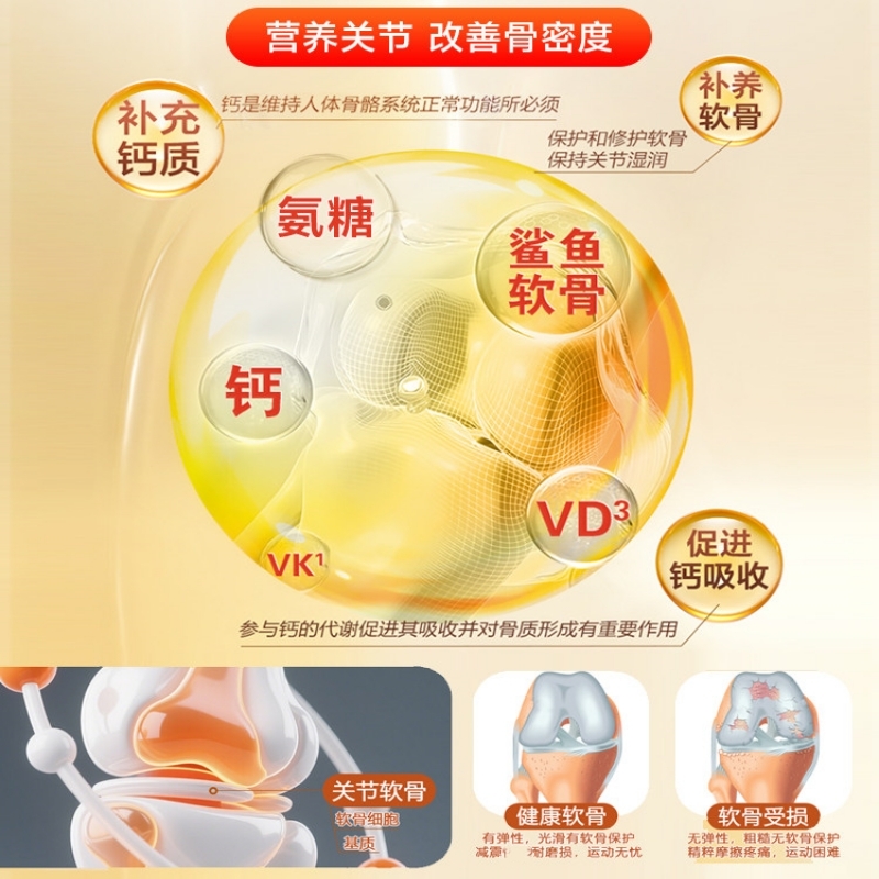 江中氨基葡萄糖钙片中老年氨糖+软骨素+DK钙片关节疼痛官方旗舰店正品高清大图