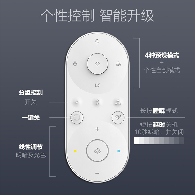 飞利浦 （PHILIPS）吸顶灯现代简约客厅卧室会议室办公室调光调色长方形LED吸顶灯 悦泽80w（含遥控）