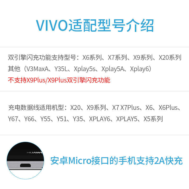 YUTOOL 安卓双引擎闪充线白色1.5米数据线 充电提速99% 超级快充闪充 不开胶不断裂 双引擎快充 智能芯片(1条高清大图
