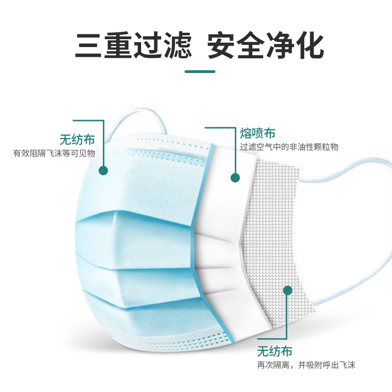 [100只]一次性环氧乙烷杀菌医用外科口罩便携装[每十只一个包装]