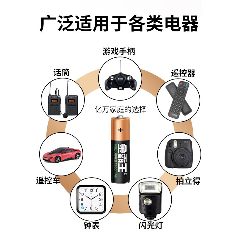 金霸王(Duracell) 7号电池充电套装(4粒电池+充电器)1.2v 数码电池 可充电/游戏手柄话筒遥控器拍立得钟表高清大图