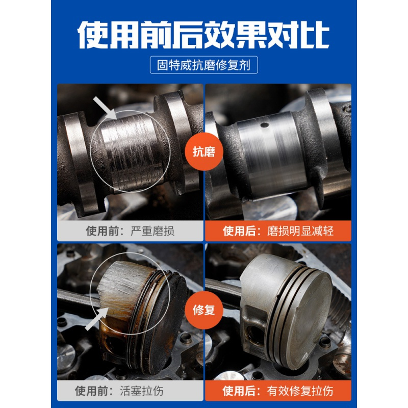 固特威(Korper Besonders)汽车发动机抗磨剂强力降噪治烧机油保护剂机油精添加剂