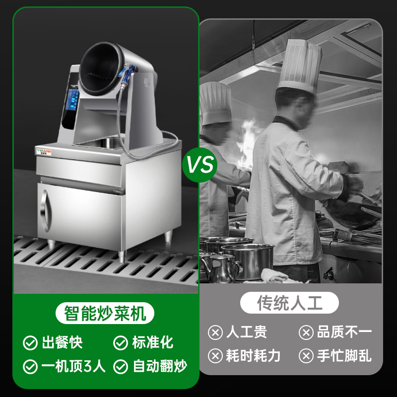 意黛斯(YIDAISI)全自动炒菜机商用大型厨房智能炒菜设备多功能电动触屏落地式电磁炒菜机Φ300mmYDS-GQ30J高清大图
