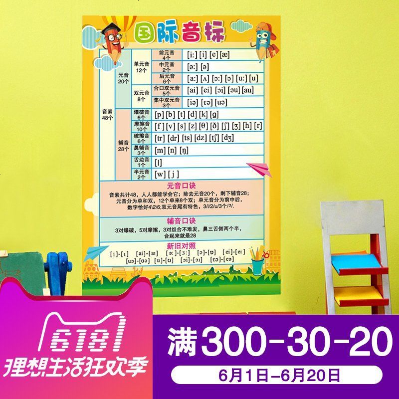 墙贴纸贴画幼儿园墙面装饰品儿童房间早教学习教室布置国际音标表
