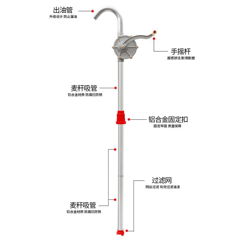 渤防(bofang) 铝合金手摇油泵 抽柴油机油齿轮油打油泵 32型铝合金手摇泵(带出油管)