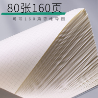 三木(SUNWOOD)笔记本子A4B5大号思维导图康奈尔导图纸中学大学生考研法考专用网格小方格本手绘画空白框架训练