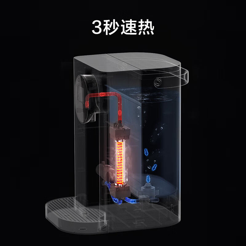 JMEY集觅 即热饮水机 T2 3L (白色) (计价单位:台)高清大图