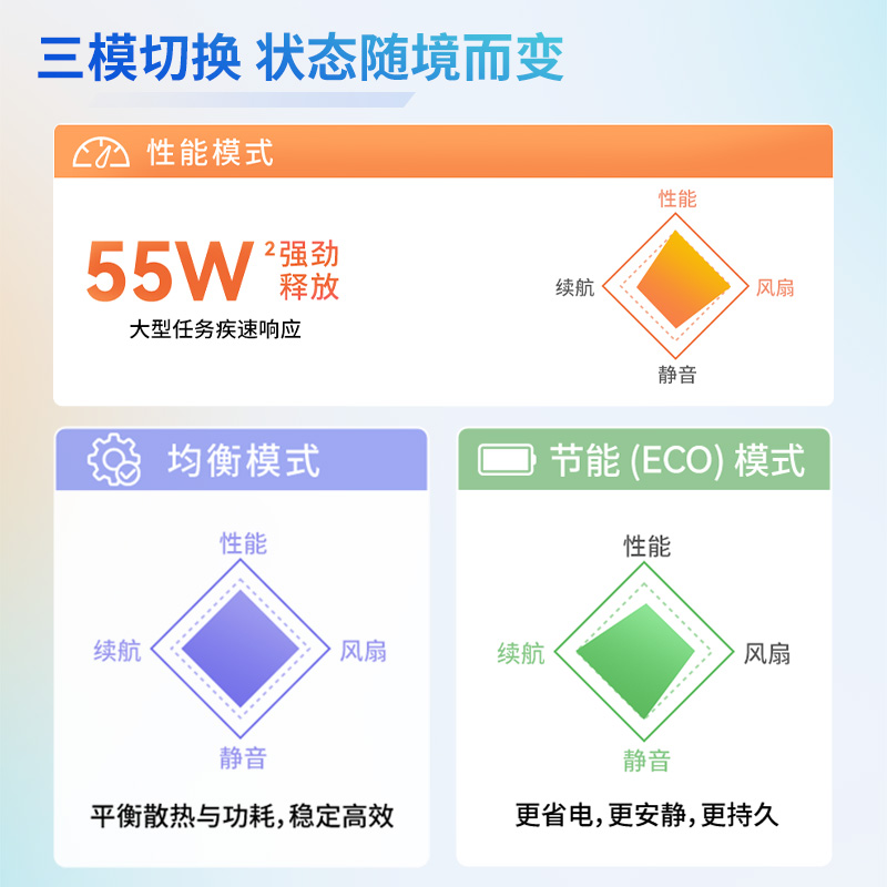 惠普(HP)星BookPro14-fr0052TU笔记本电脑轻薄本14英寸商务办公学生(Intel Ultra 5-225H 32G 1T 2.8K 120Hz )粉高清大图