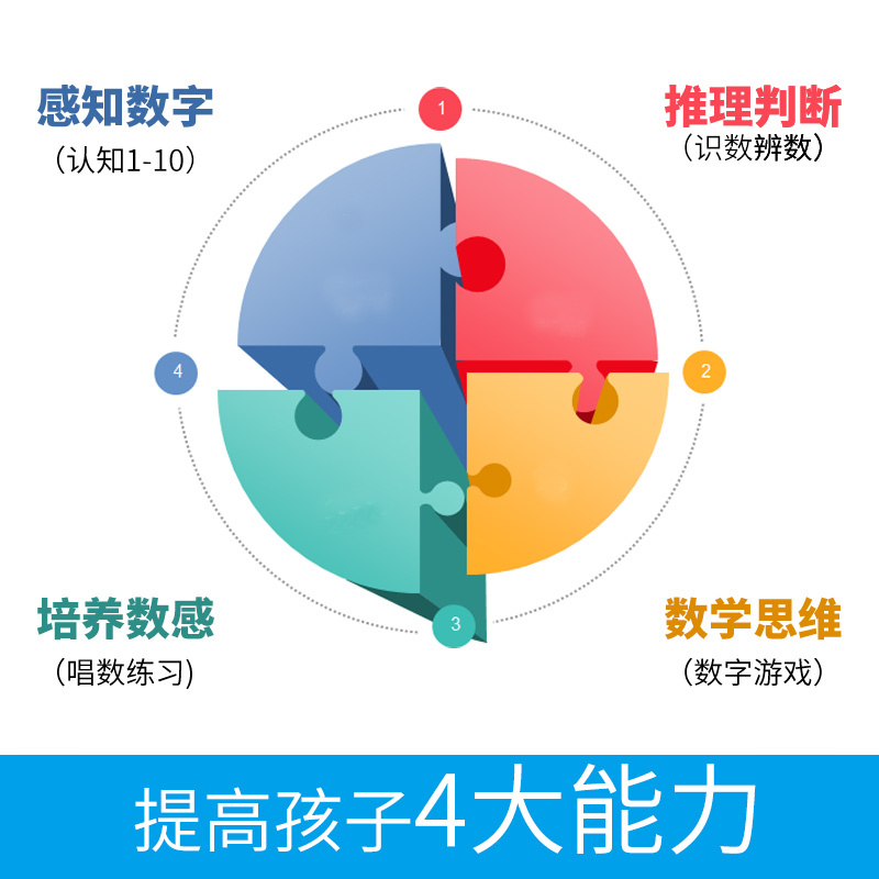 最好玩的数字书(1~10认数字) 2~4岁 日本公文出版 著 鲁一星 译 少儿 文轩网