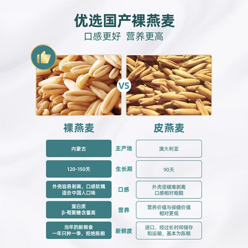 阴山优麦(YIN SHAN OATS)阴山优麦有机纯燕麦片 1.05kg/盒 燕麦片礼物图片