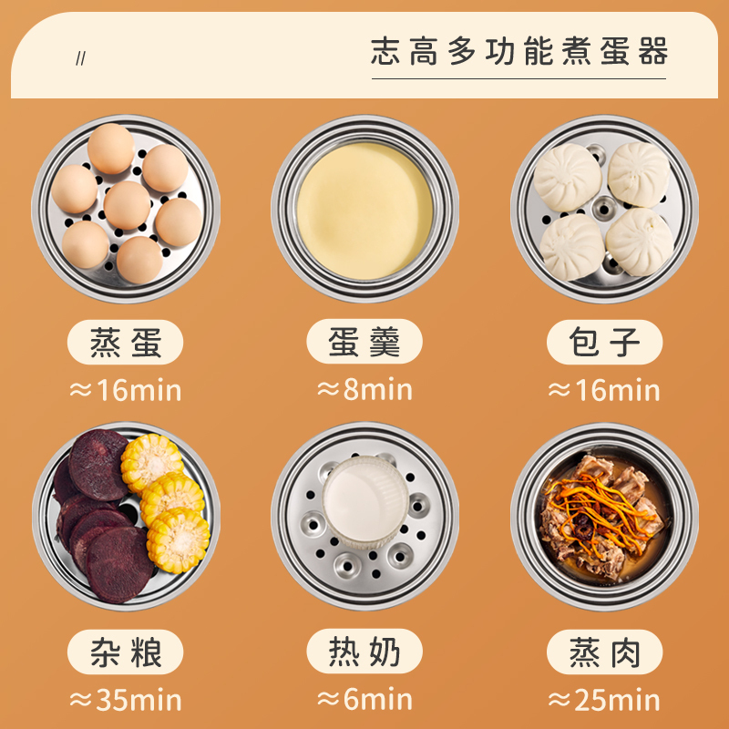 志高煮蛋蒸蛋器不锈钢家用小型自动断电多功能 煮蛋器