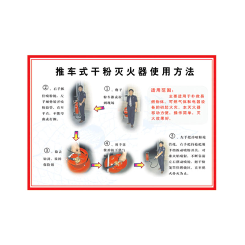 丛林狐 推车手提干粉灭火器使用方法消火栓箱宣传画VEH PP胶 50*70cm VEH27 灭火器的使用方法高清大图