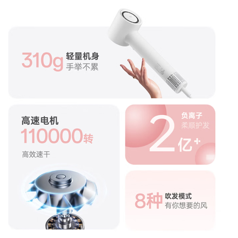 飞科 高速电吹风 FH6370 珍珠白高清大图