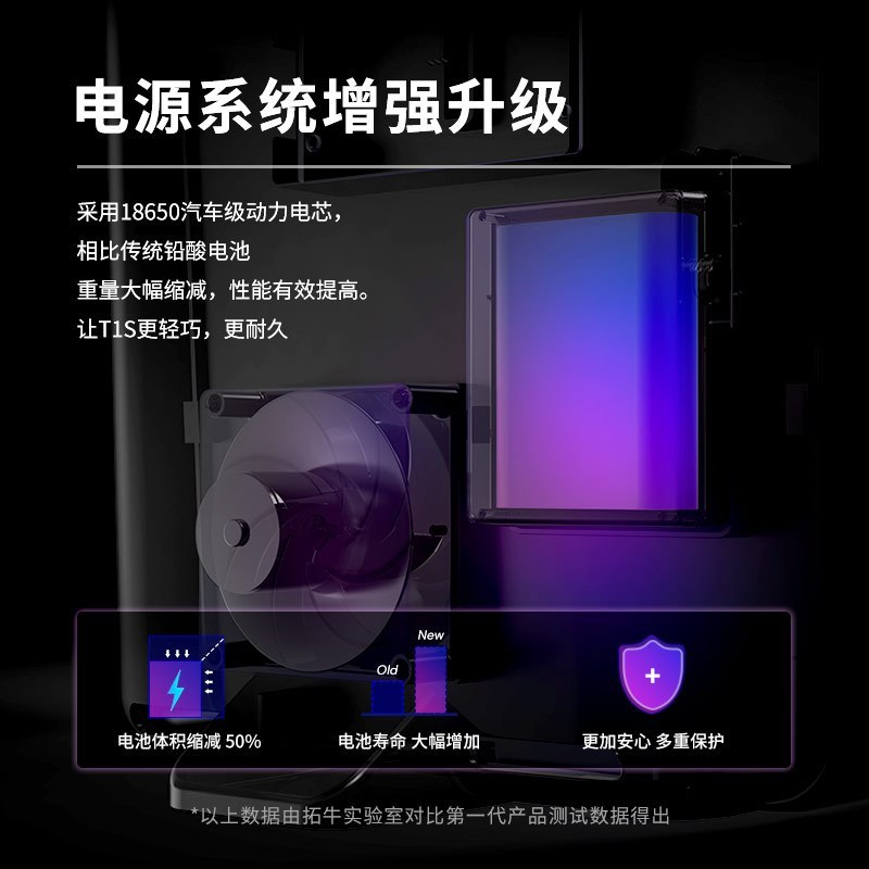 拓牛(TOWNEW) 智能感应垃圾桶家用电动自动带盖大号15.5L办公室客厅卧室厨房卫生间 智能垃圾桶T1S