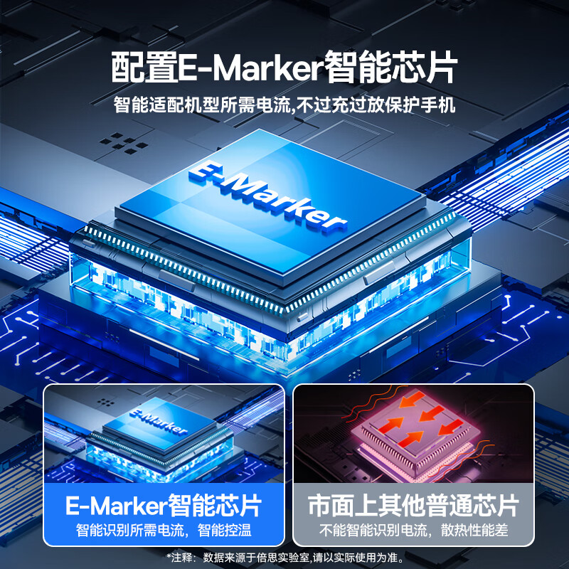 倍思 Type-C数据线适用100W/66W华为充电线6A快充线Mate50Pro/P40荣耀安卓小米手机5A线1.2m高清大图