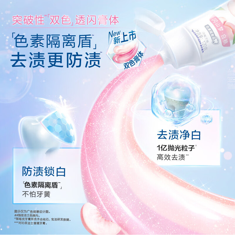 佳洁士双色锁白牙膏 去黄去牙渍防渍含氟清新口气 120g*3支(冈山梦白桃*2+清新雪樱香)高清大图