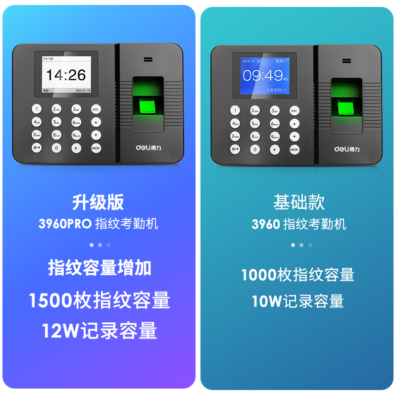 得力(deli) 3960PRO 智能指纹考勤机 免软件打卡机 自动生成报表 全新UI界面