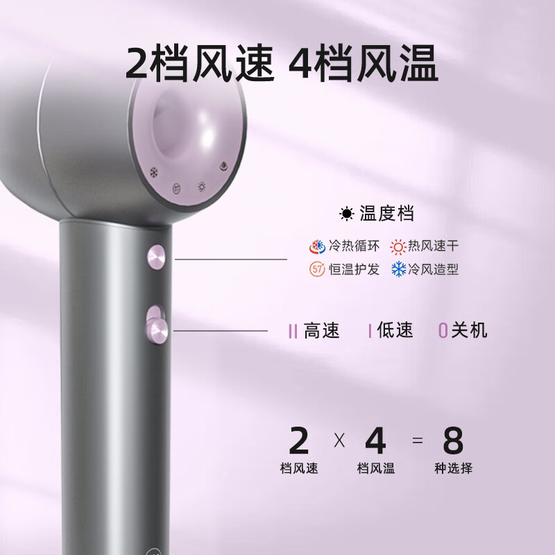 西屋 Westinghouse 美国高速大风量负离子水膜护发 速干吹风机 H9高清大图