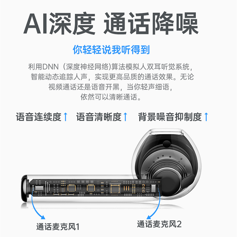 古尚古真无线蓝牙耳机适用苹果华为小米vivo游戏oppo2021年新款二代降噪女士款高端男运动型入耳式原装正品跑步专用