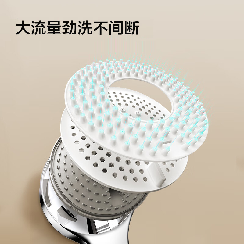 九牧（JOMOO）花洒软管套装花洒喷头淋浴器莲蓬头出水手持花洒S213065高清大图