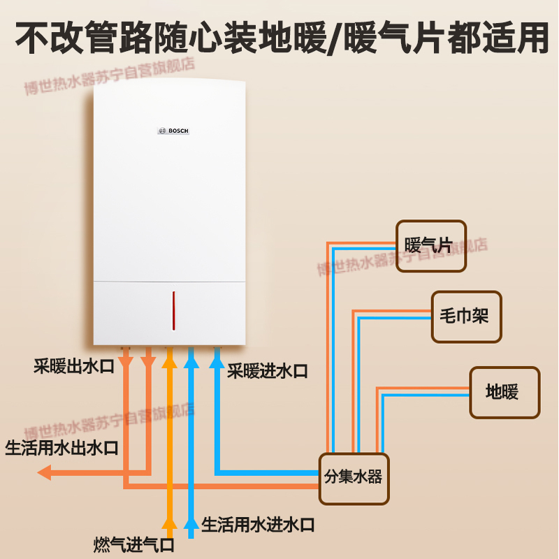 博世(BOSCH)壁挂炉尊享欧洲之星35kW采暖炉原装进口天然气燃气热水器两用炉家庭采暖壁挂炉锅炉生活热水器