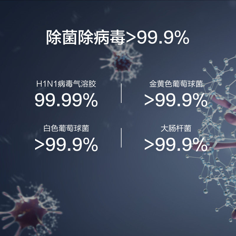 HUAWEI HiLink/华为智选720全效空气净化器1i 家用除甲醛 除菌除烟味 设计高清大图