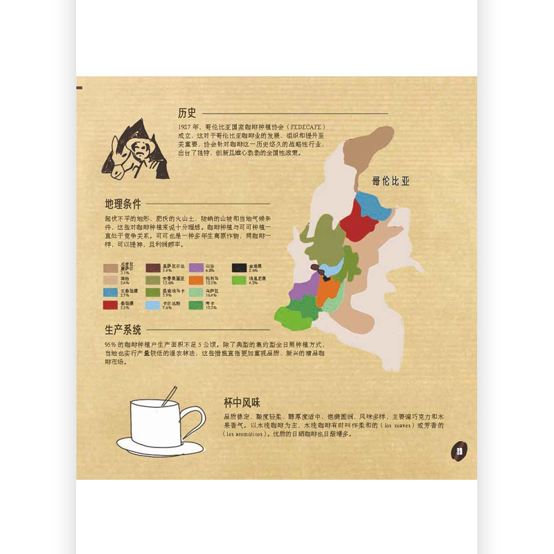 咖啡图解小百科 [正版] 咖啡图解小百科 咖啡新手入门科普 选咖啡品咖啡 实用咖啡知识 图文百科大众饮食书籍高清大图