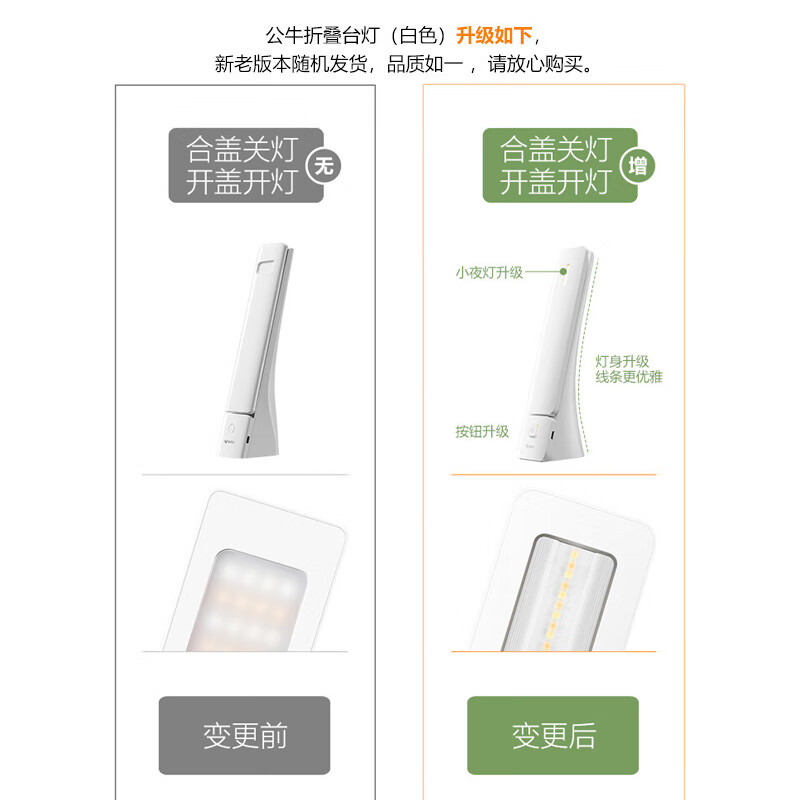 公牛LED光源护眼无频闪高亮节能家用照明设计简约耐用可靠高清大图