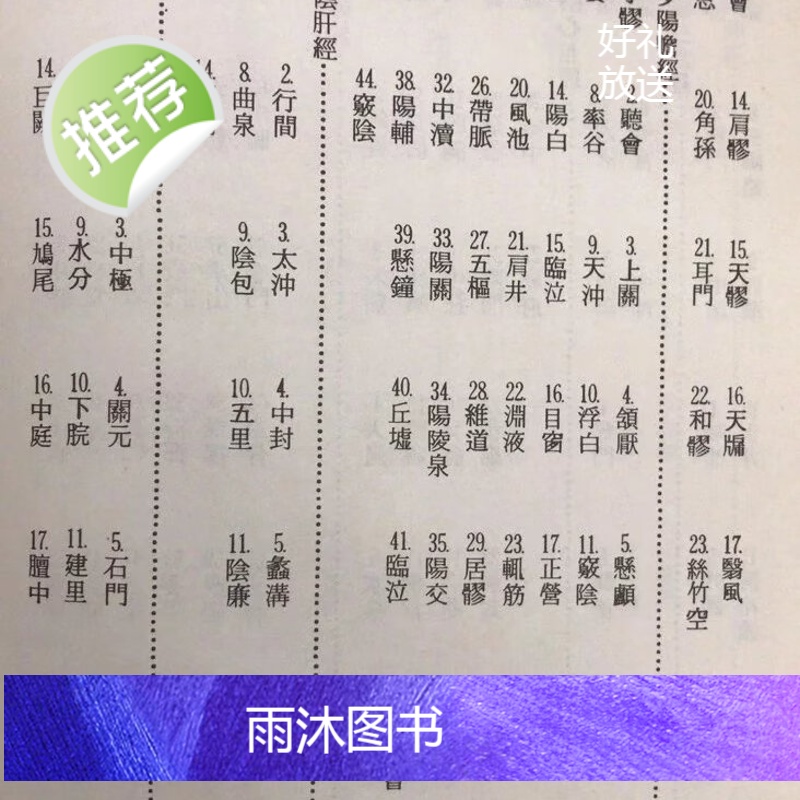 (旧)正版 新编针灸经穴学讲义 吴博雄 著高清大图