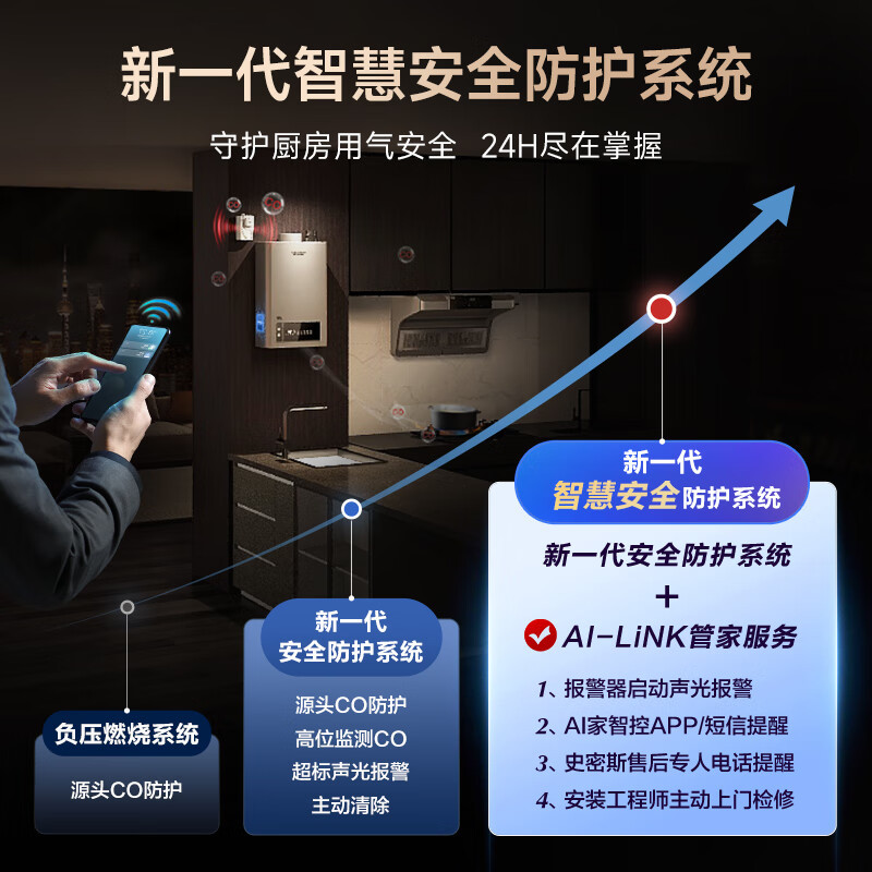 史密斯(A.O.SMITH)16升精钢燃气热水器 JSQ31-TM5Wi