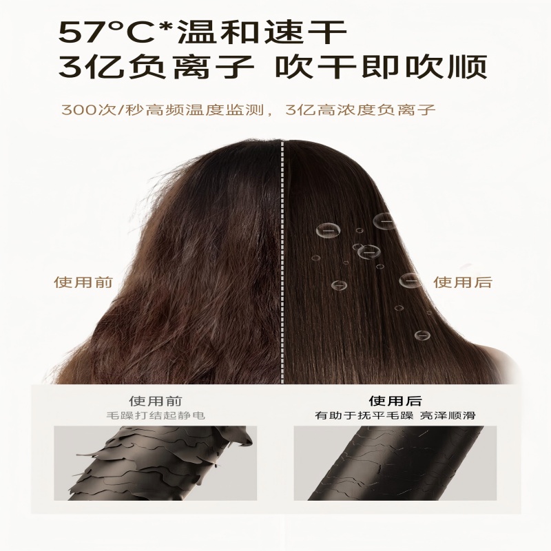 追觅DREAME高效能电吹风1300W双温控护发便携折叠设计高清大图