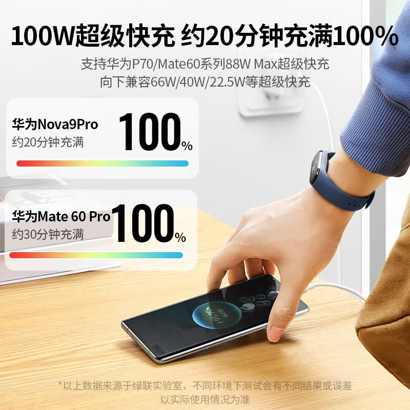 绿联 US253 USB-A to Type‑C 数据线 6A 2 米高清大图