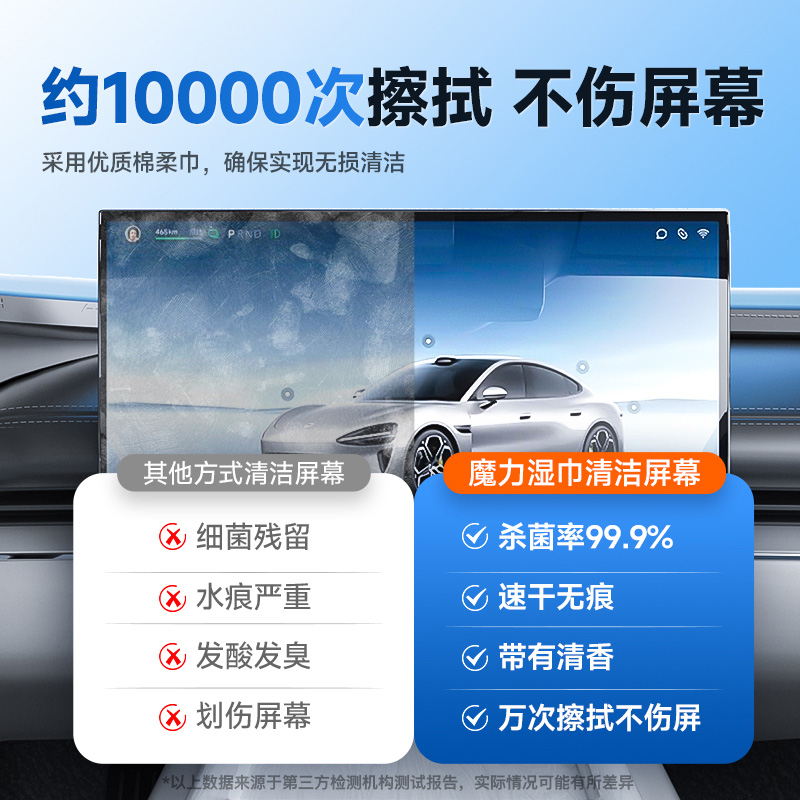 固特威屏幕清洁湿巾汽车中控屏电脑电视手机笔记本平板显示器擦屏布清洁湿巾高清大图